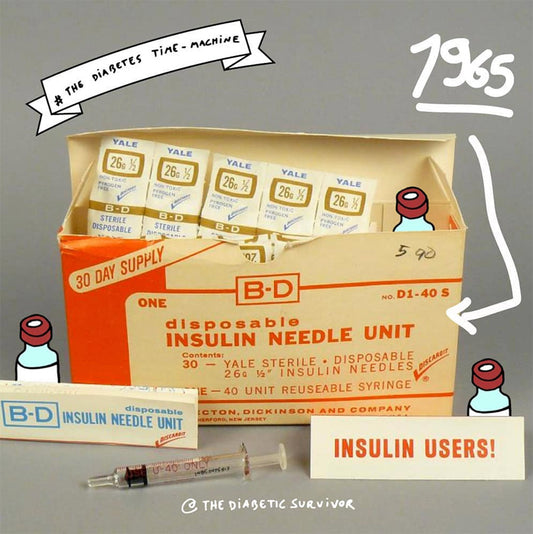 B-D Insulin Syringe - The Diabetes Time-machine