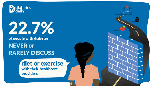Illustrations for Diabetes Daily - Diet and Exercise? Some Clinicians Don’t Have Time to Cover Them