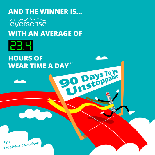 New artwork for Eversense CGM #90DaysToBeUnstoppable