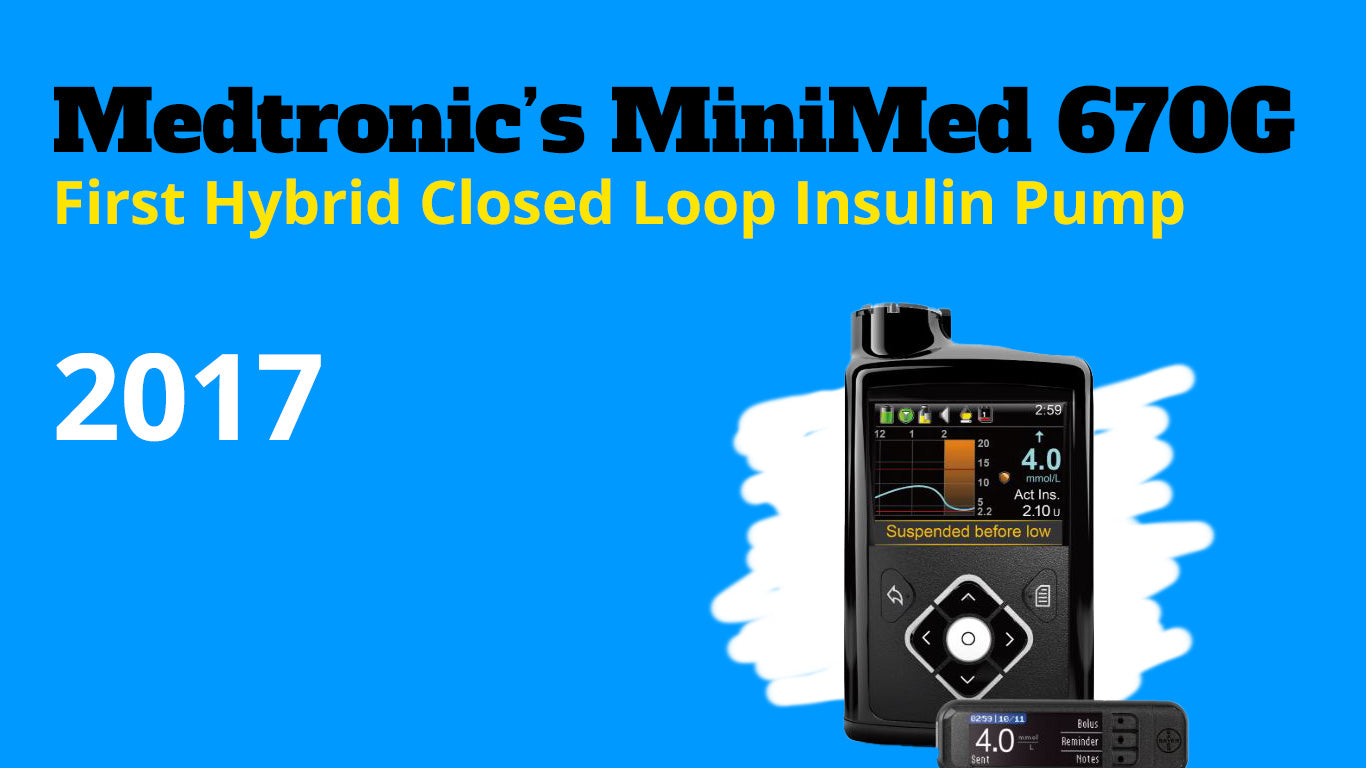 Medtronic’s MiniMed 670G - First Hybrid Closed Loop Insulin Pump – The ...