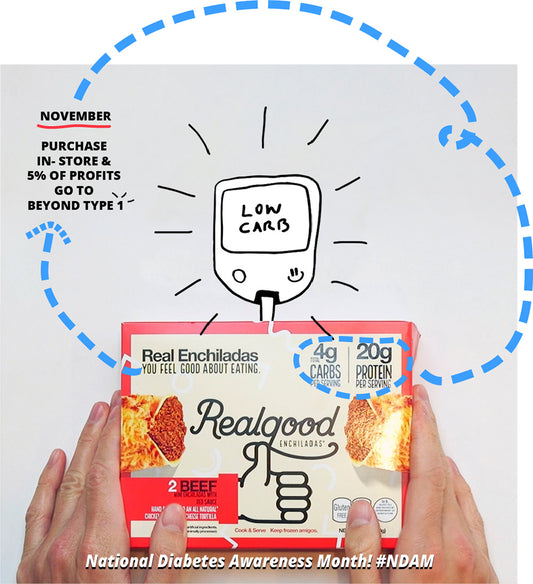#NDAM - Illustration for Real Good Foods for National Diabetes Awareness Month