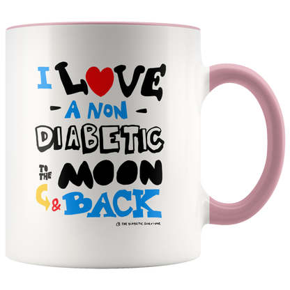 diabetes mug